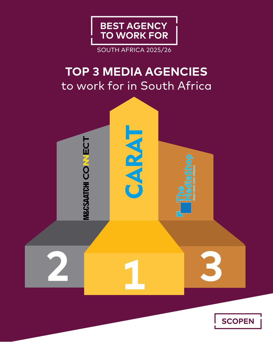 SCOPEN_global's tweet image. 📢 These are the Top #Media Agencies to Work For in #SouthAfrica, according to agency professionals 

Based on interviews conducted with over 230 agency professionals  

📧For more information , contact us at 𝘩𝘦𝘭𝘭𝘰@𝘴𝘤𝘰𝘱𝘦𝘯.𝘤𝘰𝘮

#BestAgencyToWorkFor #SCOPENResearch