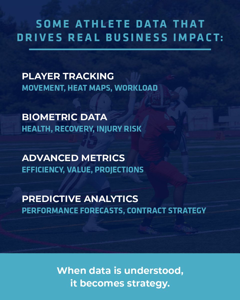 LBiSoftware's tweet photo. Data talks. Do you understand it? LBi makes complex metrics simple and turns athlete data into a competitive advantage.

Built for the people running the game. 📈

#LBiSoftware #SportsTechnology #DataDriven https://t.co/tkg8HDvoDA