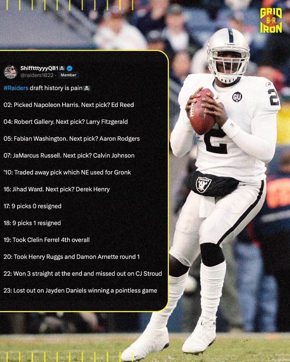 B/R Gridiron (@brgridiron) on Twitter photo 