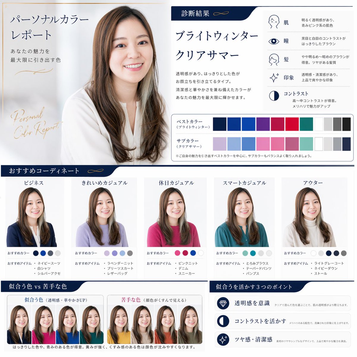 chokichoki29's tweet photo. プロンプト一つでここまでやってくれるの本当にすごい...！しかも実際に持ってる服の色がおすすめカラーだったのも嬉しい驚き🫢
（2年前のプロフィール写真そろそろ更新しないといけない... https://t.co/hvA88GC6wr