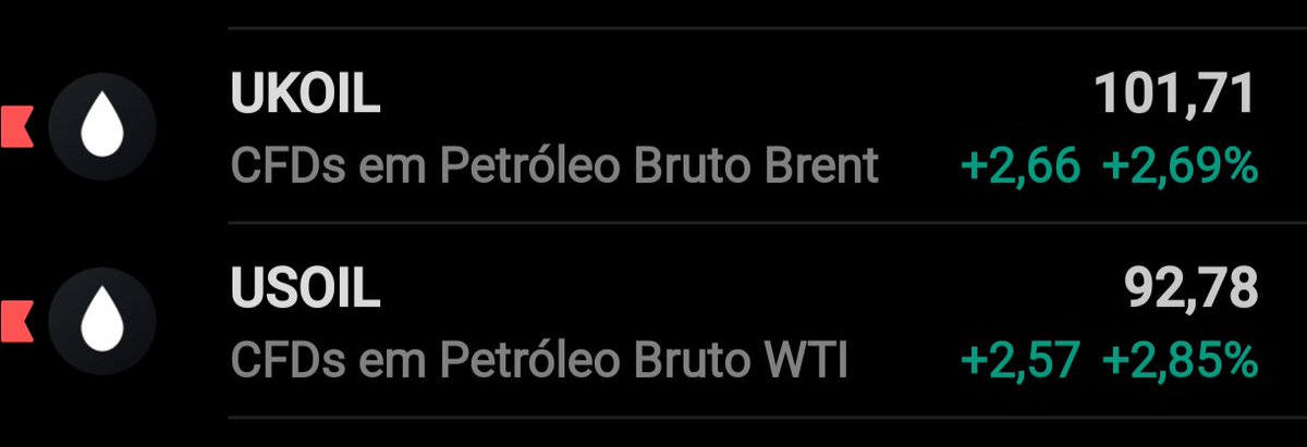 jjihec's tweet image. #Petróleo #Oil #Brent #WTI agora