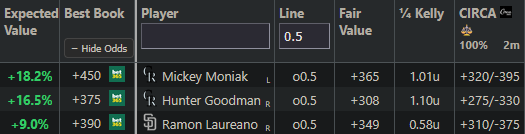 +EV Dingers tweet media