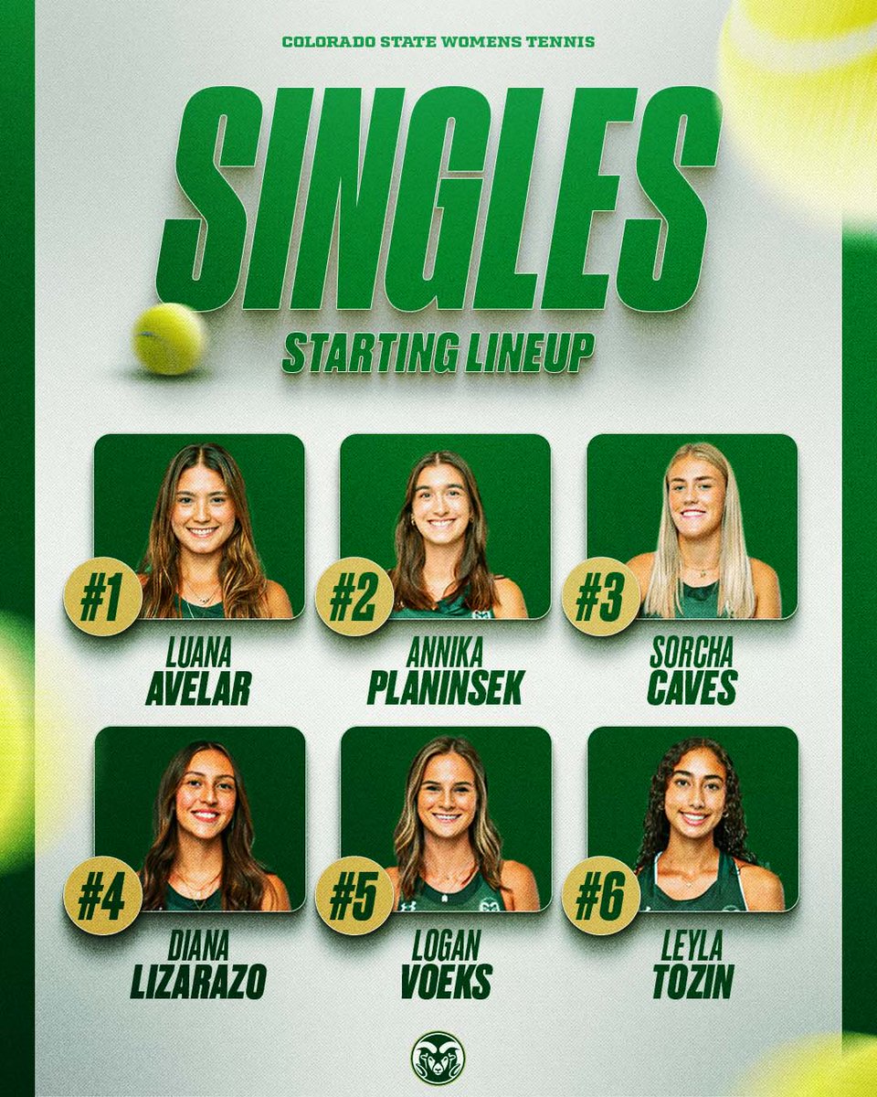 Colorado State Tennis tweet media