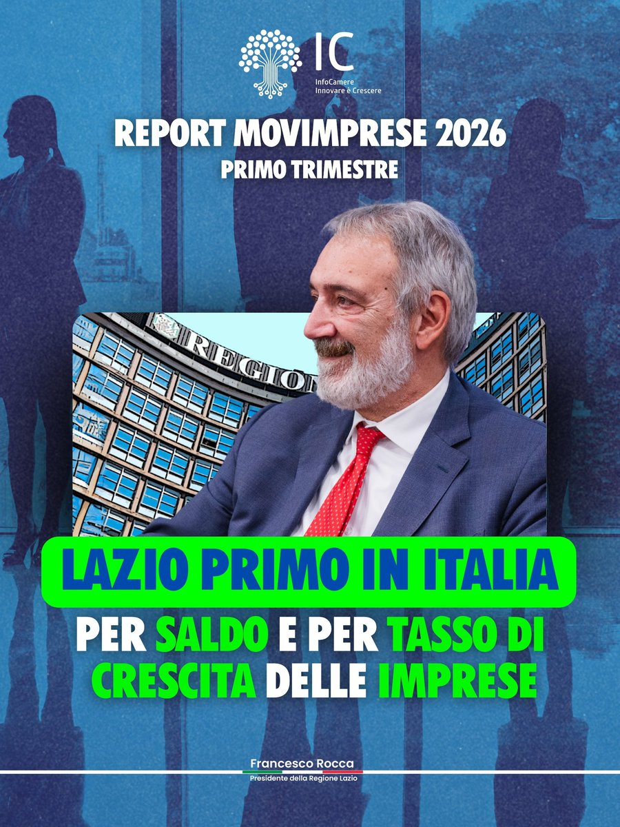 Francesco Rocca tweet media