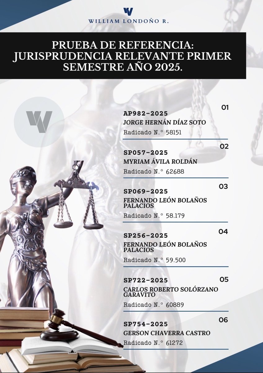 WilliamLond_R's tweet photo. 📌 | PRUEBA DE REFERENCIA: Jurisprudencia Relevante ⚖️ https://t.co/WiUyDPAKiJ