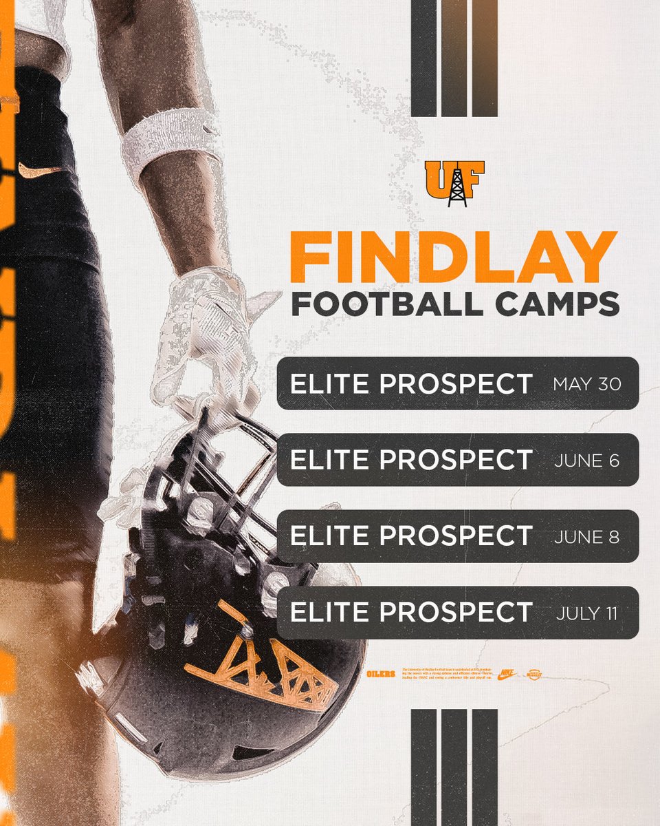 UFOilersFB's tweet image. As our coaches prepare to hit the road, here is your reminder that Oiler Football Camp registration is LIVE!!!

COMPETE. Register today!
#EDGE

findlayfootballcamps.totalcamps.com/shop/EVENT