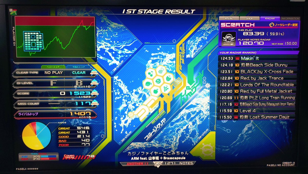 2tom@弐寺まったり復帰勢 tweet media