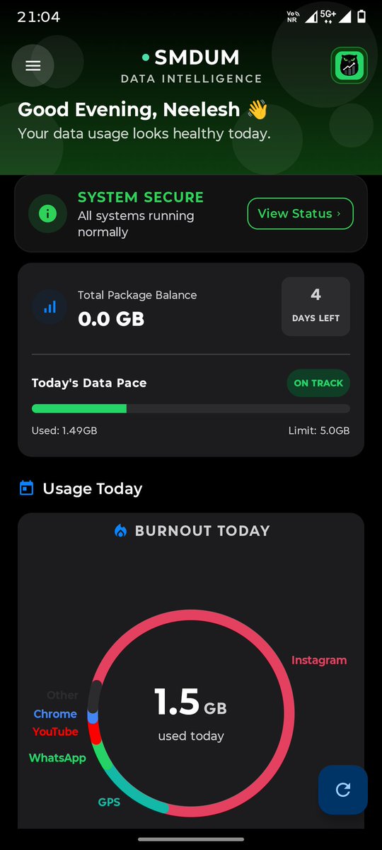 Trackusage69's tweet image. Data looks good 😊 Today.

What is your Data usage today ?

#lol
#new
#idea
#androidapp