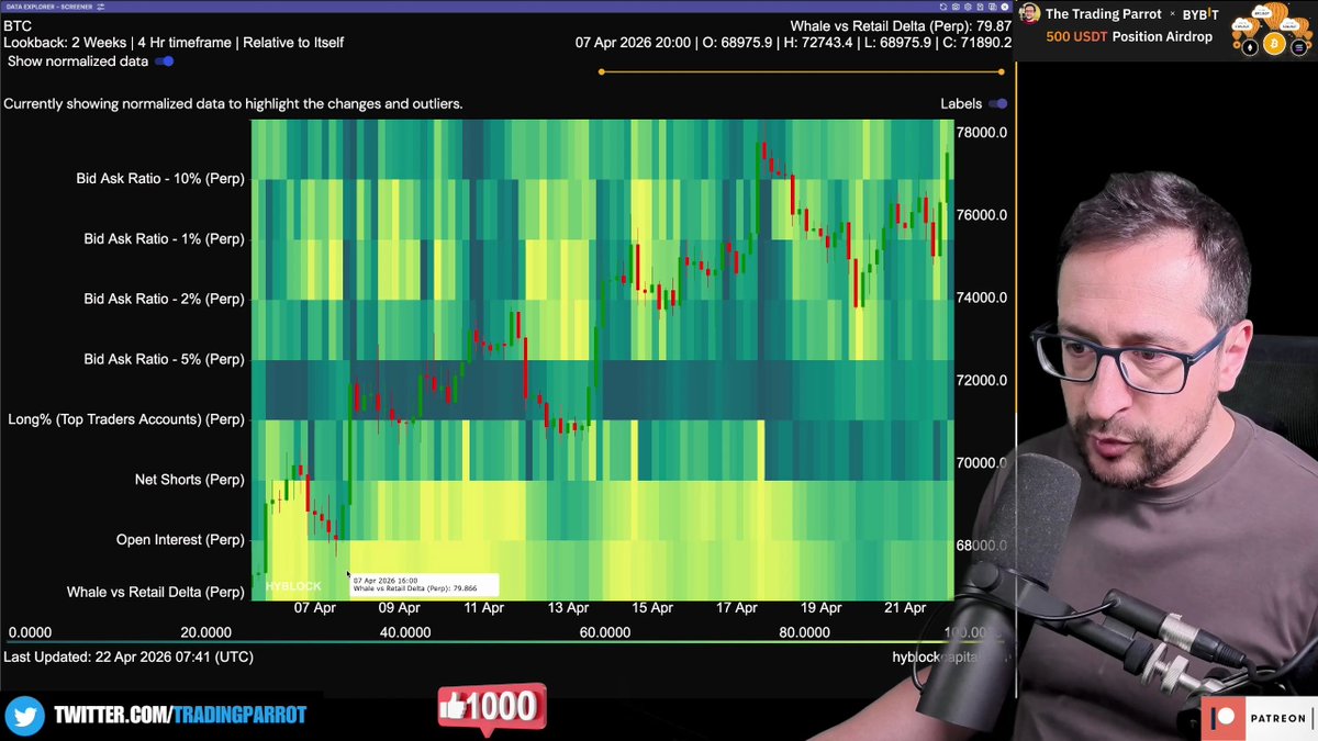 The Trading Parrot tweet media