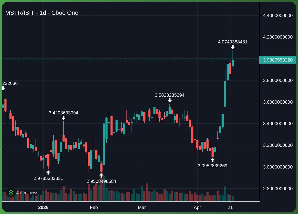 kook 🏝️ tweet media