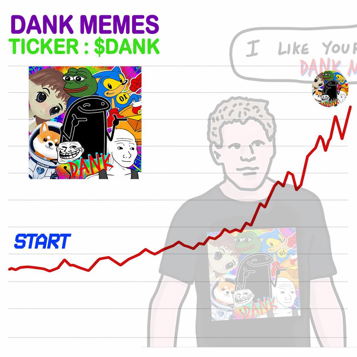 Simba_H0DL's tweet photo. just one small entry into $DANK

also me 5 mins later: sells kidney for more $DANK 🫪😭 https://t.co/rFzdzOz71y