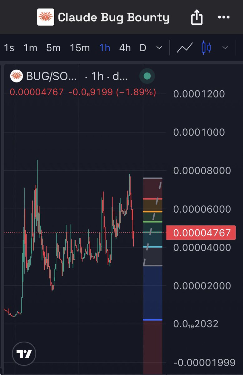 Penguinxbt tweet media