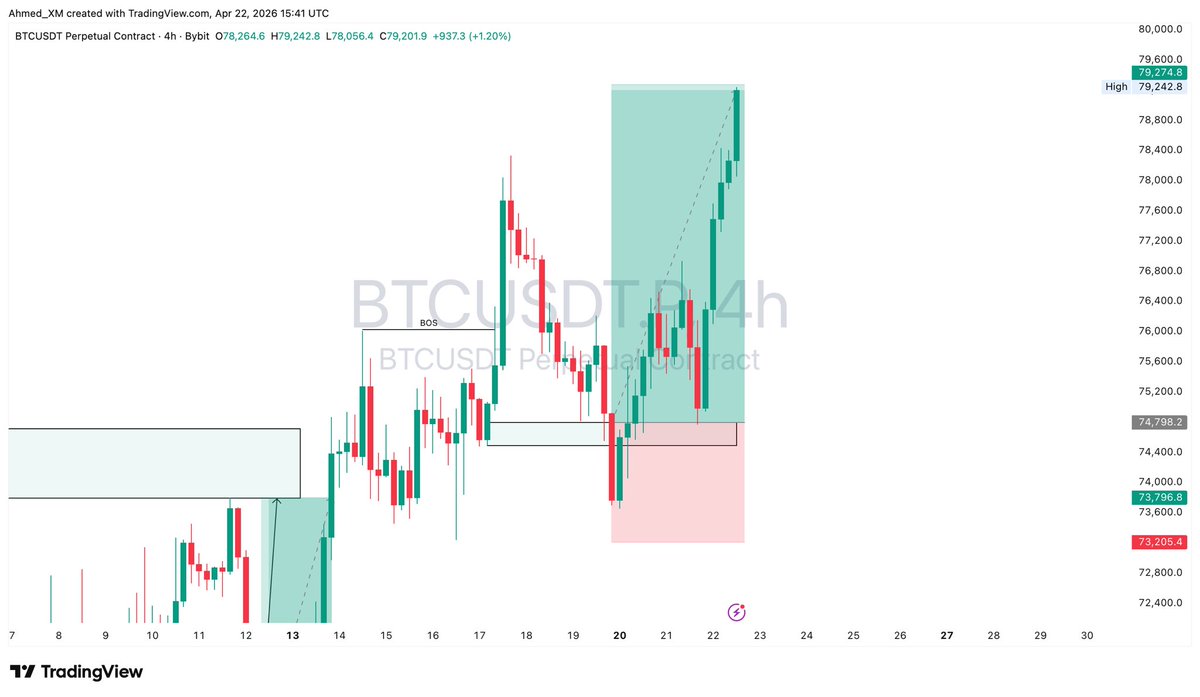 Ahmed XM tweet media