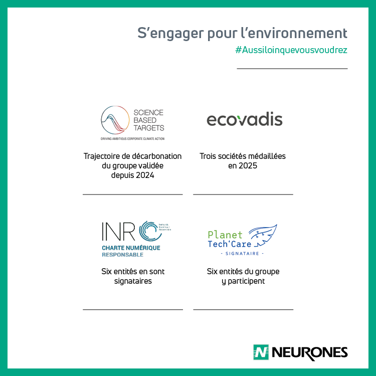 NEURONES tweet media