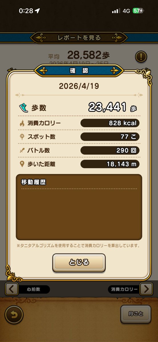 eesan1021's tweet photo. 4月19.20.21.22日の結果 https://t.co/xCxoxEqT3t