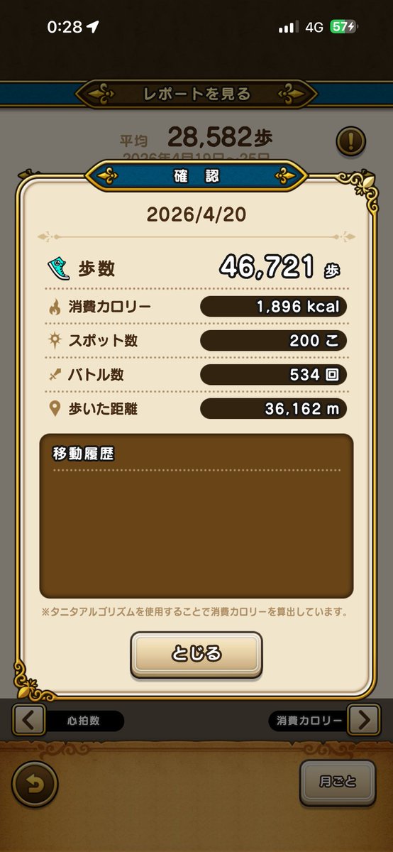 eesan1021's tweet photo. 4月19.20.21.22日の結果 https://t.co/xCxoxEqT3t