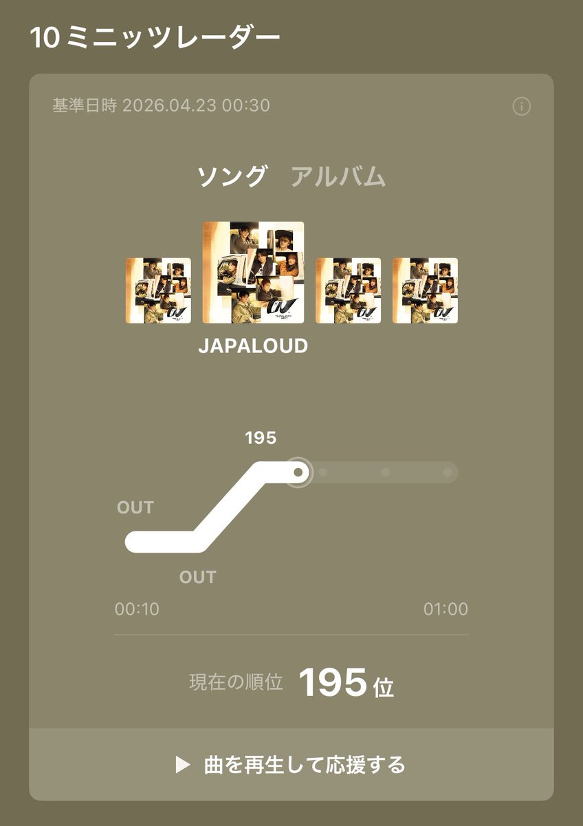🌈数字を愛で隊 tweet media