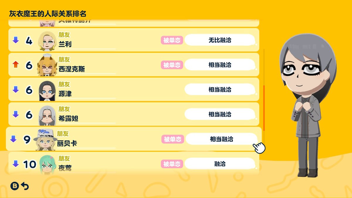 食神燃面像 tweet media