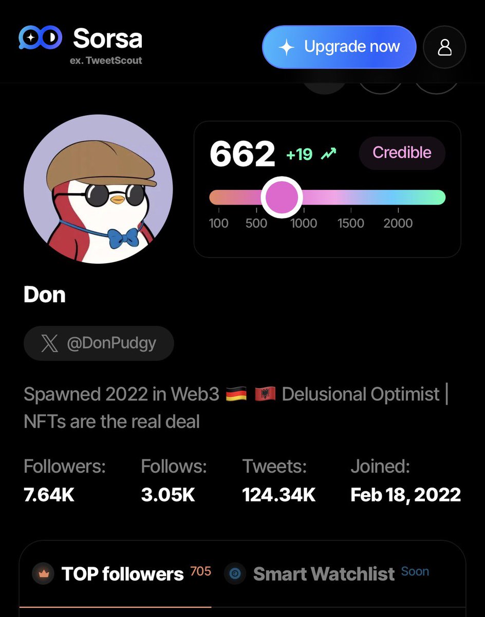 Don (@TopDon) / Posts / X