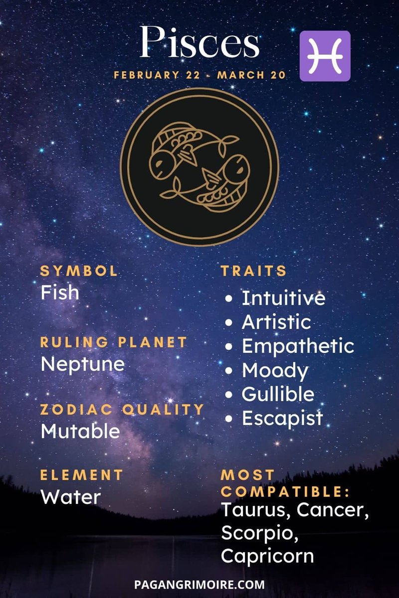 Disclaimer: idgaf about star signs I just think this is fun!