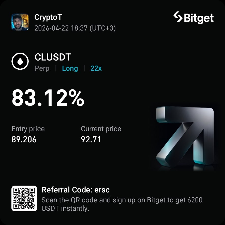 Crypto T tweet media