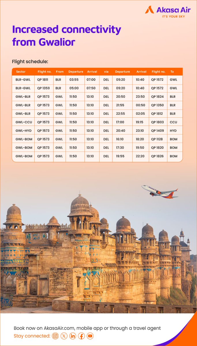 ग्वालियर दिल्ली बैंगलोर के लिए
<a href="/AkasaAir/">Akasa Air</a> की हवाई सुविधा 
4 मई 2026 से प्रारंभ 
मुझे आशा है कि अन्य स्थानों के 
लिए भी यह सुविधा प्रारंभ होगी 
आभार श्रीमंत ज्योतिरादित्य जी सिंधिया 
<a href="/JM_Scindia/">Jyotiraditya M. Scindia</a>