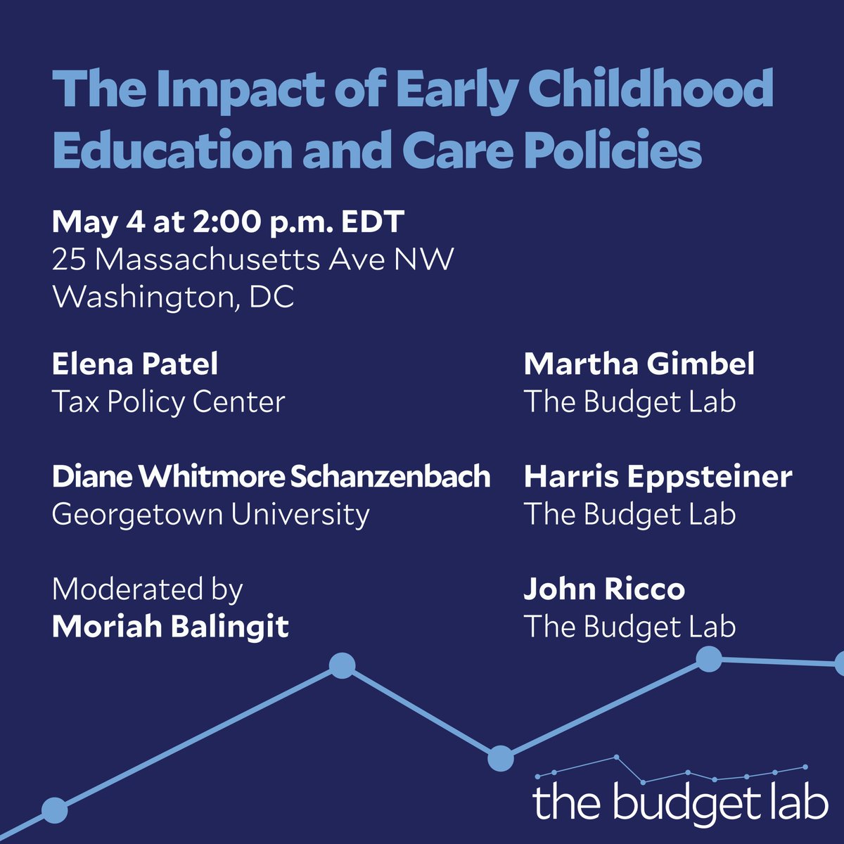 The Budget Lab tweet media
