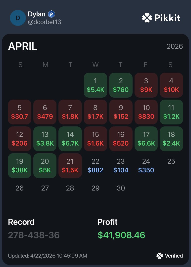 Dylan Corbet tweet media