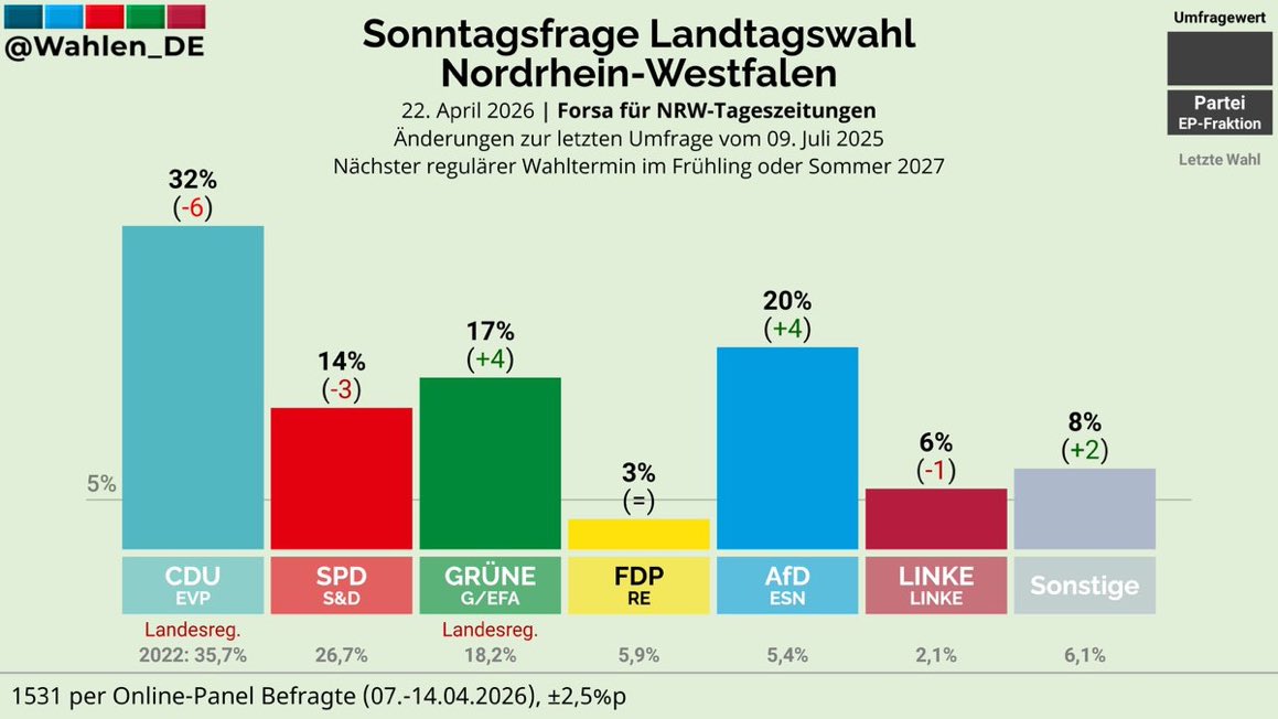 Henrijs_DE tweet media