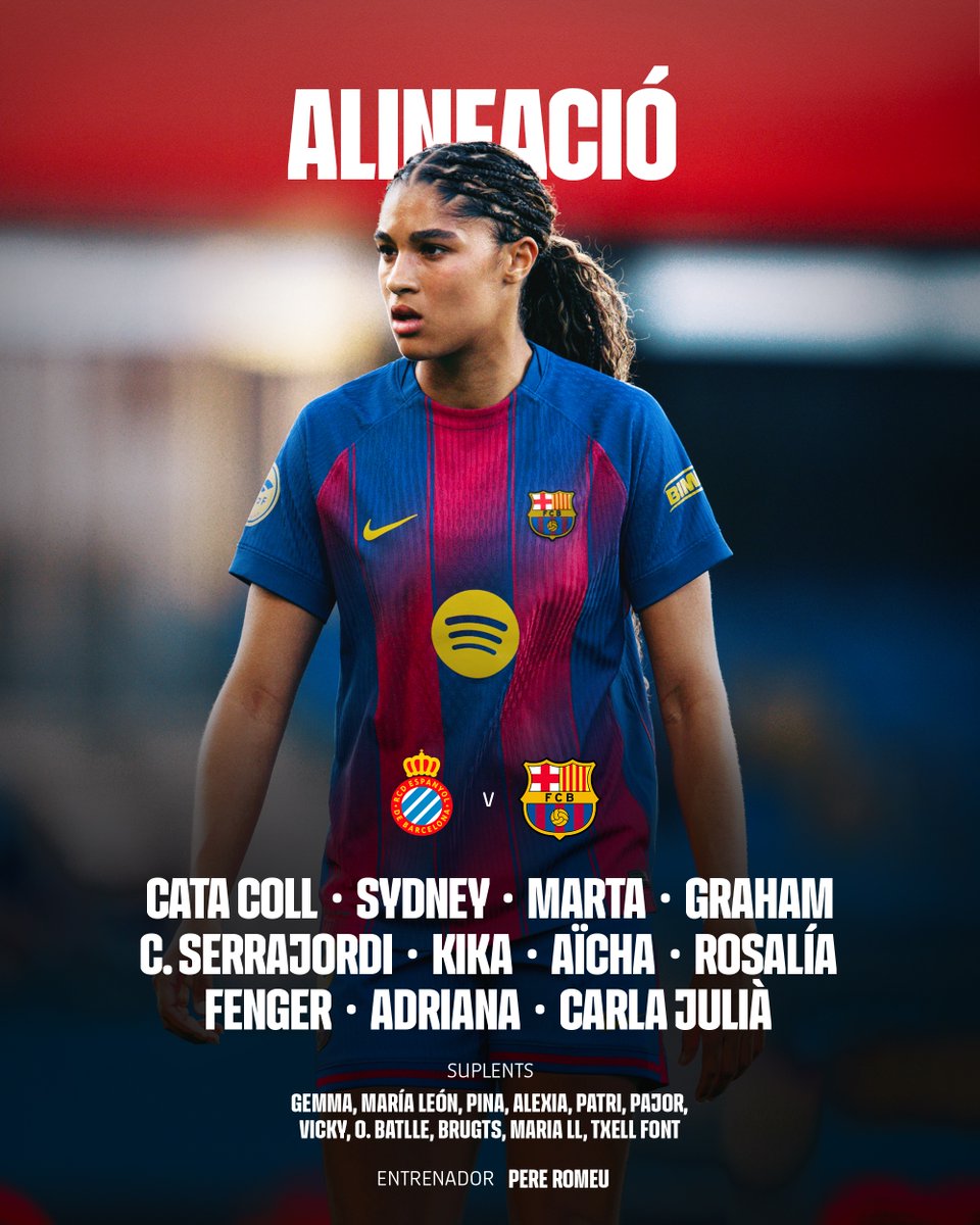 FC Barcelona Femení tweet media