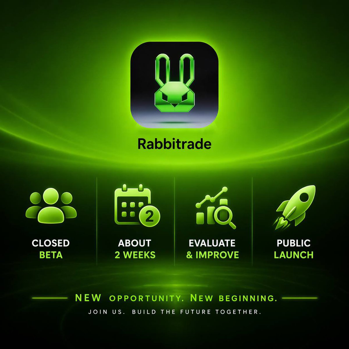 RabbitTrade tweet media