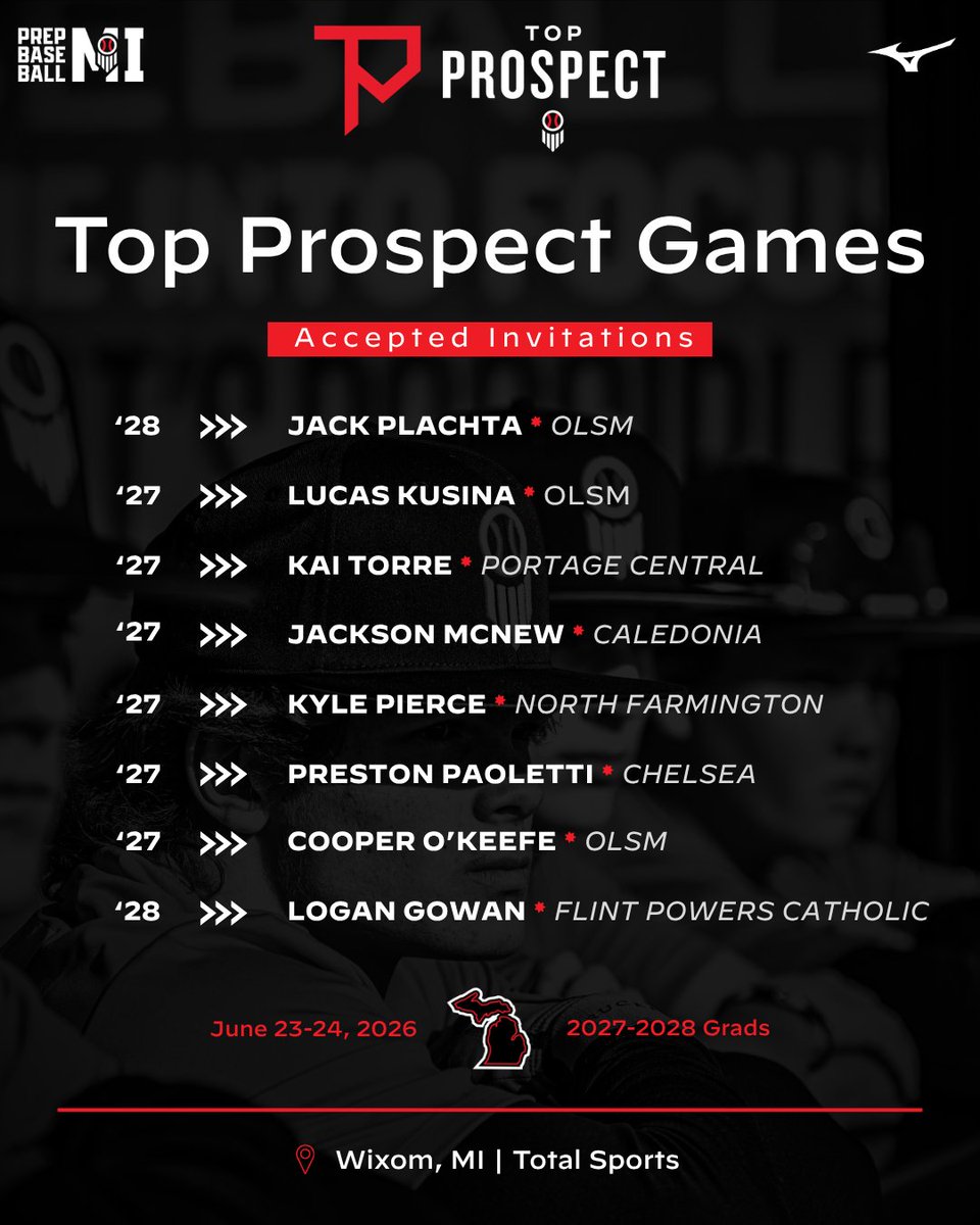 Prep Baseball Michigan tweet media