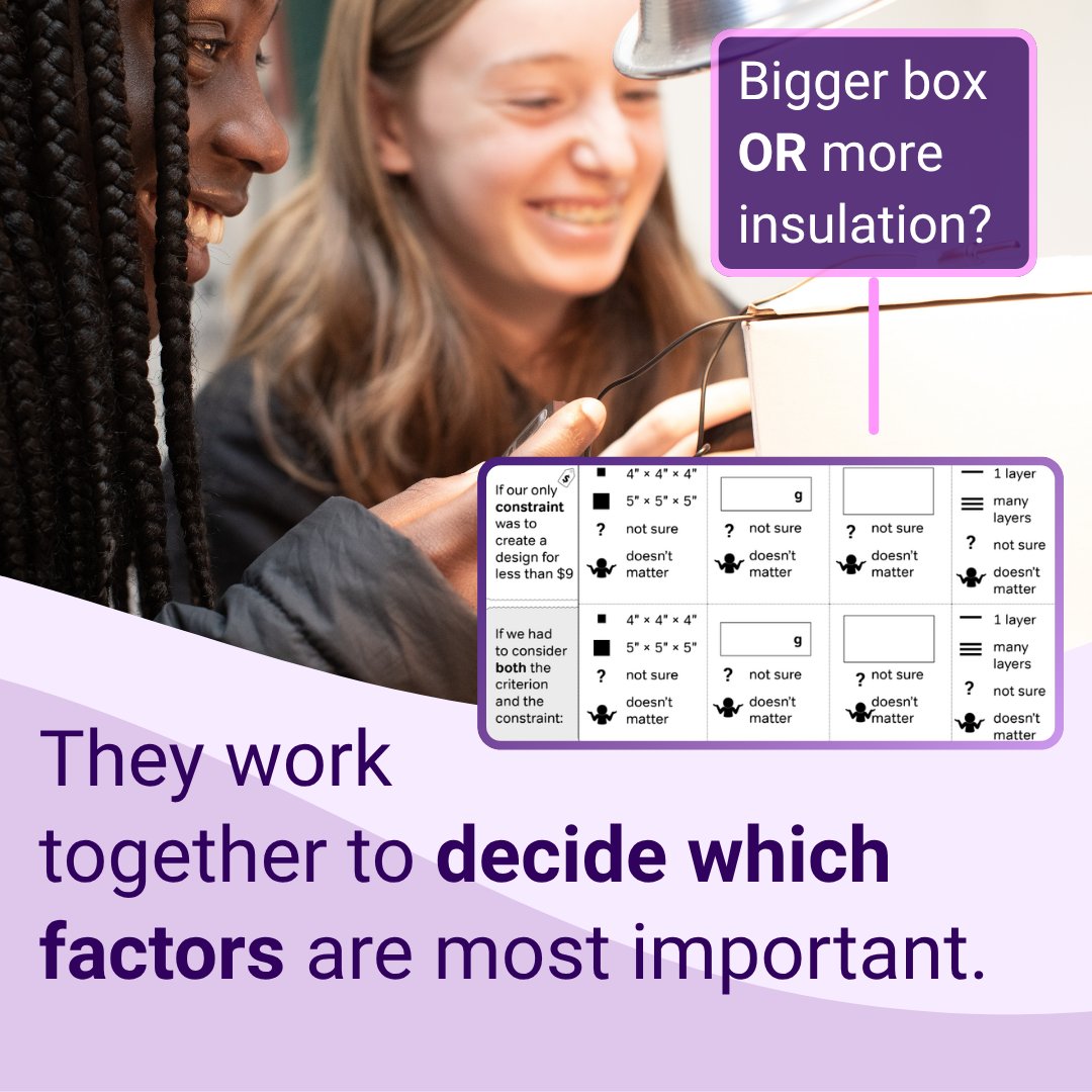 yesatmos's tweet image. Do you have students who freeze up when faced with choices?

See how engineering challenges build confidence and decision-making skills. Classroom examples and free tip sheet—&amp;gt; hubs.ly/Q04d2hDH0

#STEMed #CriticalThinking  #PBL #Handsonlearning