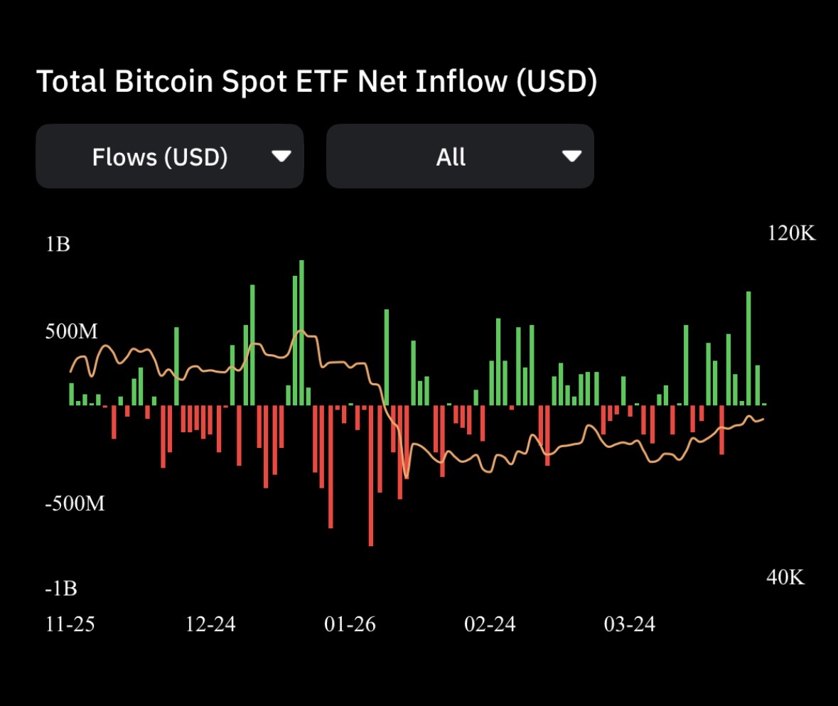 Mister Crypto tweet media
