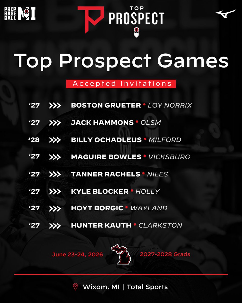 Prep Baseball Michigan tweet media