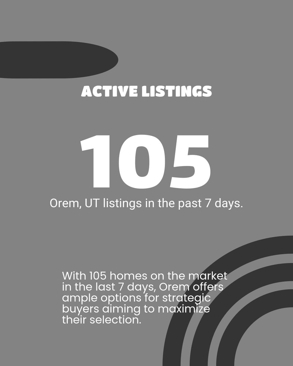 hoef47056's tweet photo. Ready to make a smart real estate move in Orem, UT? Here's the scoop:

- 105 homes on the market, most around $720K.
- Price cuts on nearly half for better deals!
- Homes take about 42 days to sell.

Tip: Analyze current trends to boost your financial future!

#RealEstate https://t.co/t0ZF5GWTvT