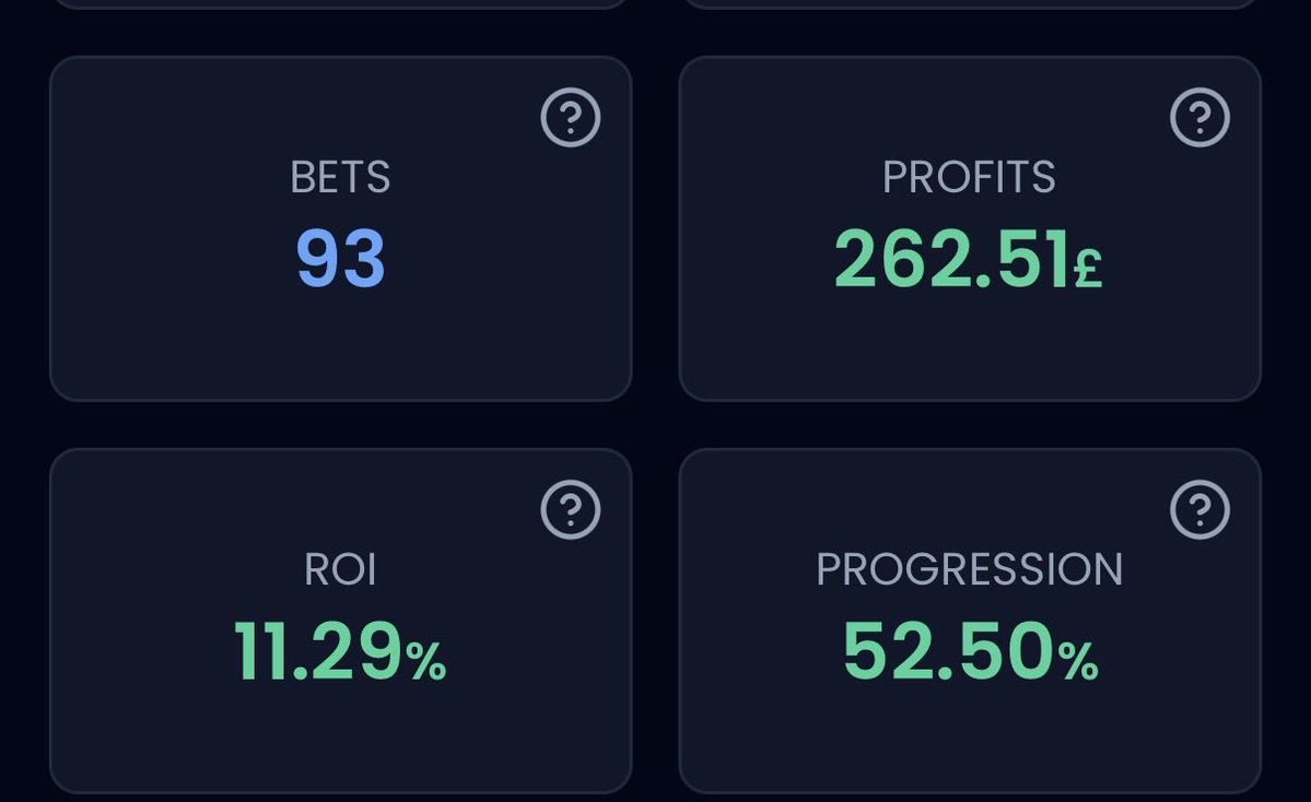 AN Goals tweet media