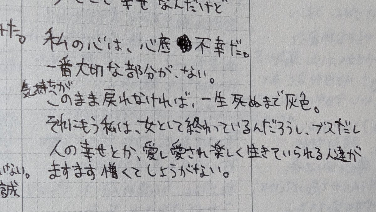 2年前、2024年6月の日記。汚いので誰も読まなくていいんですが、要約すると「ロックマンワールドが素晴らしい」という内容です。
ネットに載せない本音だけの日記は見返すと楽しい。

画像3枚目、まじで暗くてうけるｗｗ
「愛し愛され楽しく生きていられる人達がますます憎くてしょうがない」