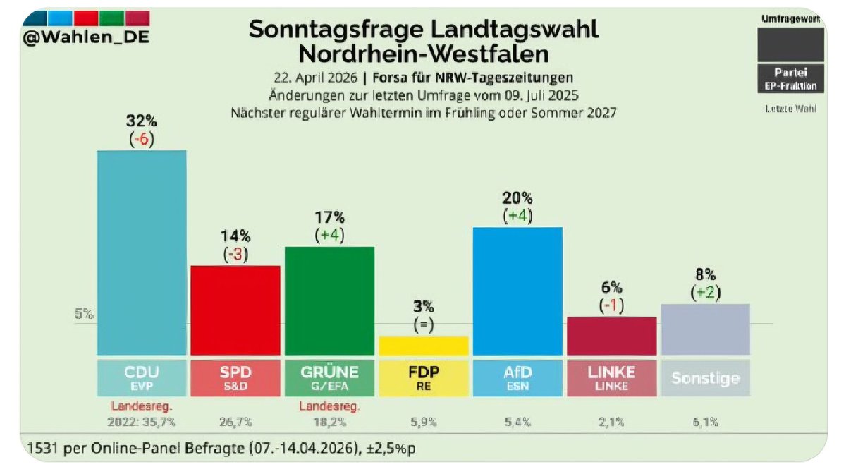 Neverforgetniki tweet media