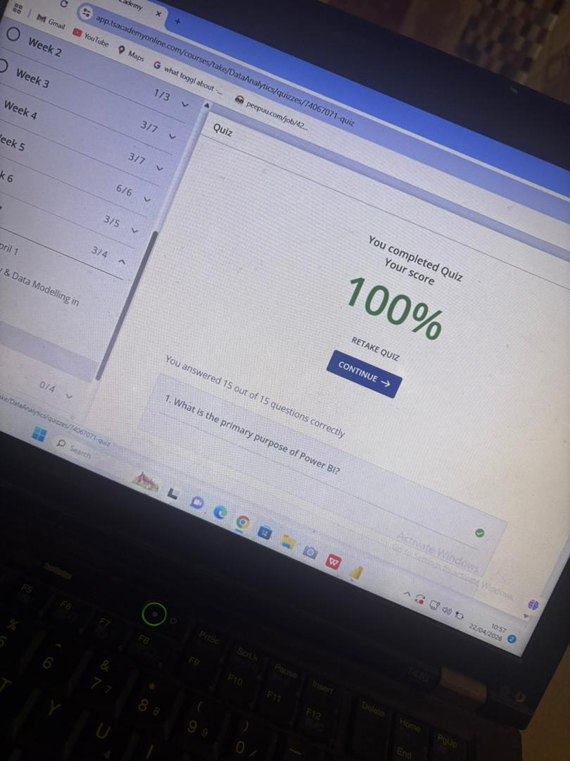 Basha_Analyst's tweet photo. Over the past few weeks with Mr. @ezekiel_aleke, we've completed Power BI,I aced a quiz on it, and started SQL(a new tool) with discussions on its formatting options. #learningwithTs @TechSphereAcad https://t.co/hRjyKBQ6G8