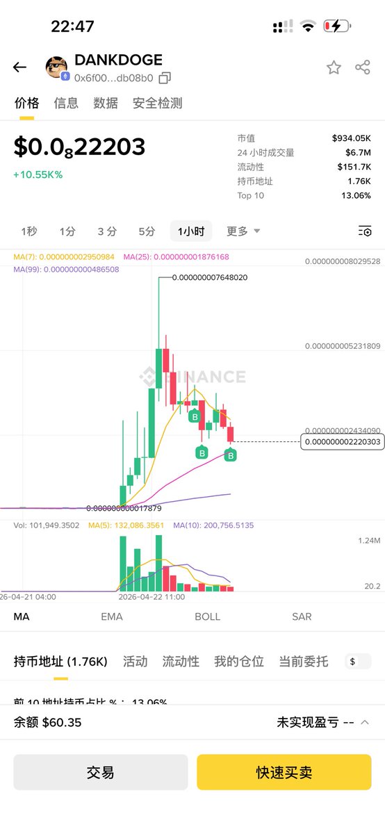 趋势猎人 tweet media