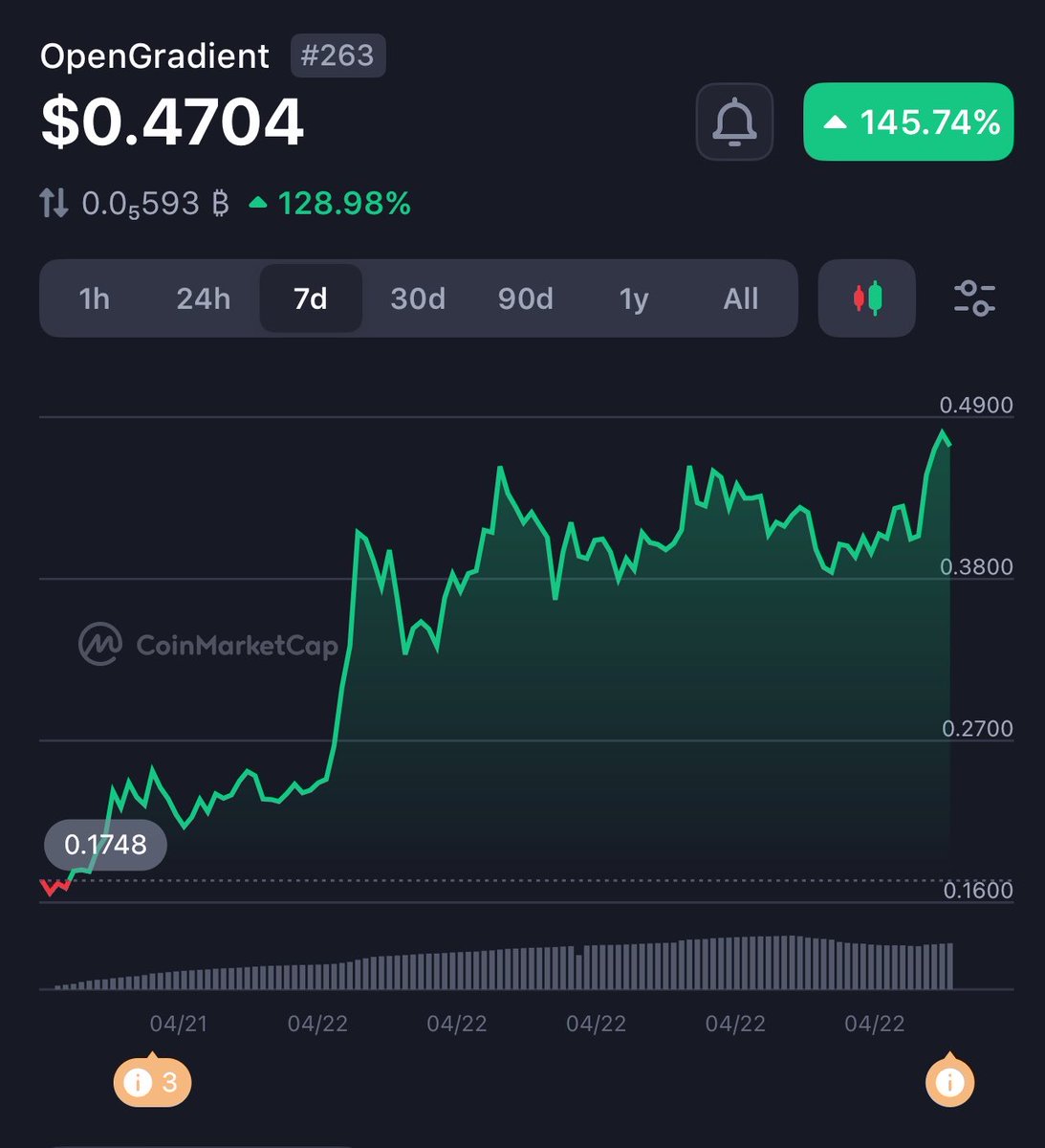 Sona (∇, ∇) tweet media