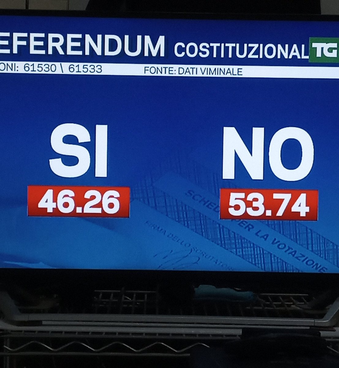 Max Coen 🇪🇺 tweet media