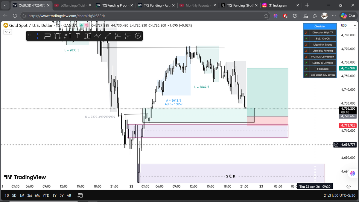 Trader0905's tweet image. Simplicity is the ultimate sophistication in trading. Keeping the charts clean and the mind clearer. Proud to be trading with @tx3funding—the spreads and reliability keep my edge sharp.

Where are you trading from today? 🌍👇

#TradingDesk #OfficeGoals @tx3funding #PropFirmTrader