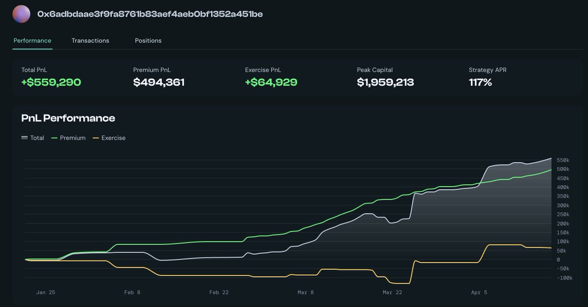 Lookonchain tweet media