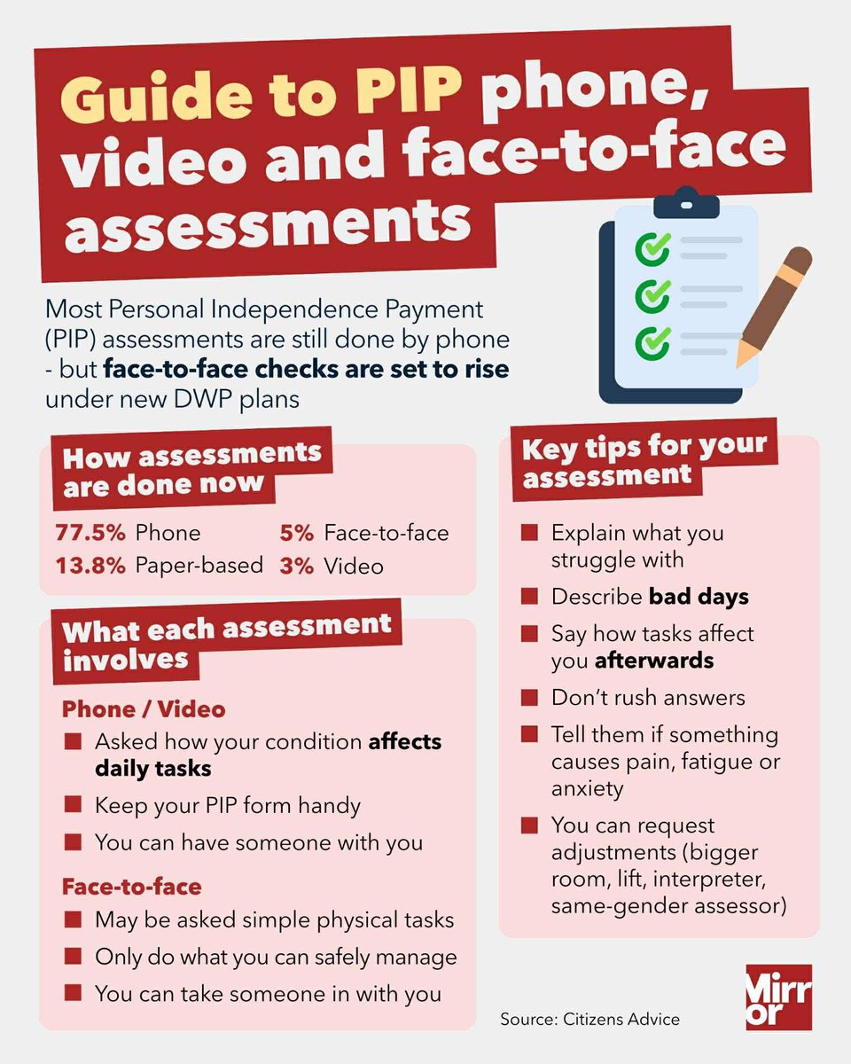 BenjscottScott2's tweet image. @Dis_PPL_Protest @paulapeters2 @LindaBurnip @blacktriangle1 @areyoflight @johnpringdns

This may be of use from @CitizensAdvice 

#DisabilityTwitter