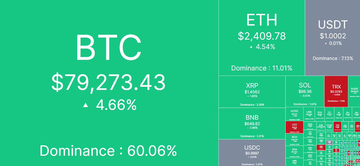 TheCryptoBasic tweet media