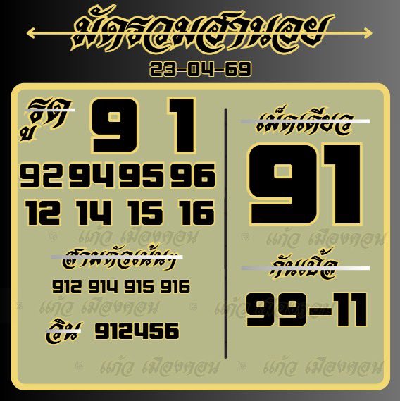 แก้ว เมืองคอน tweet media