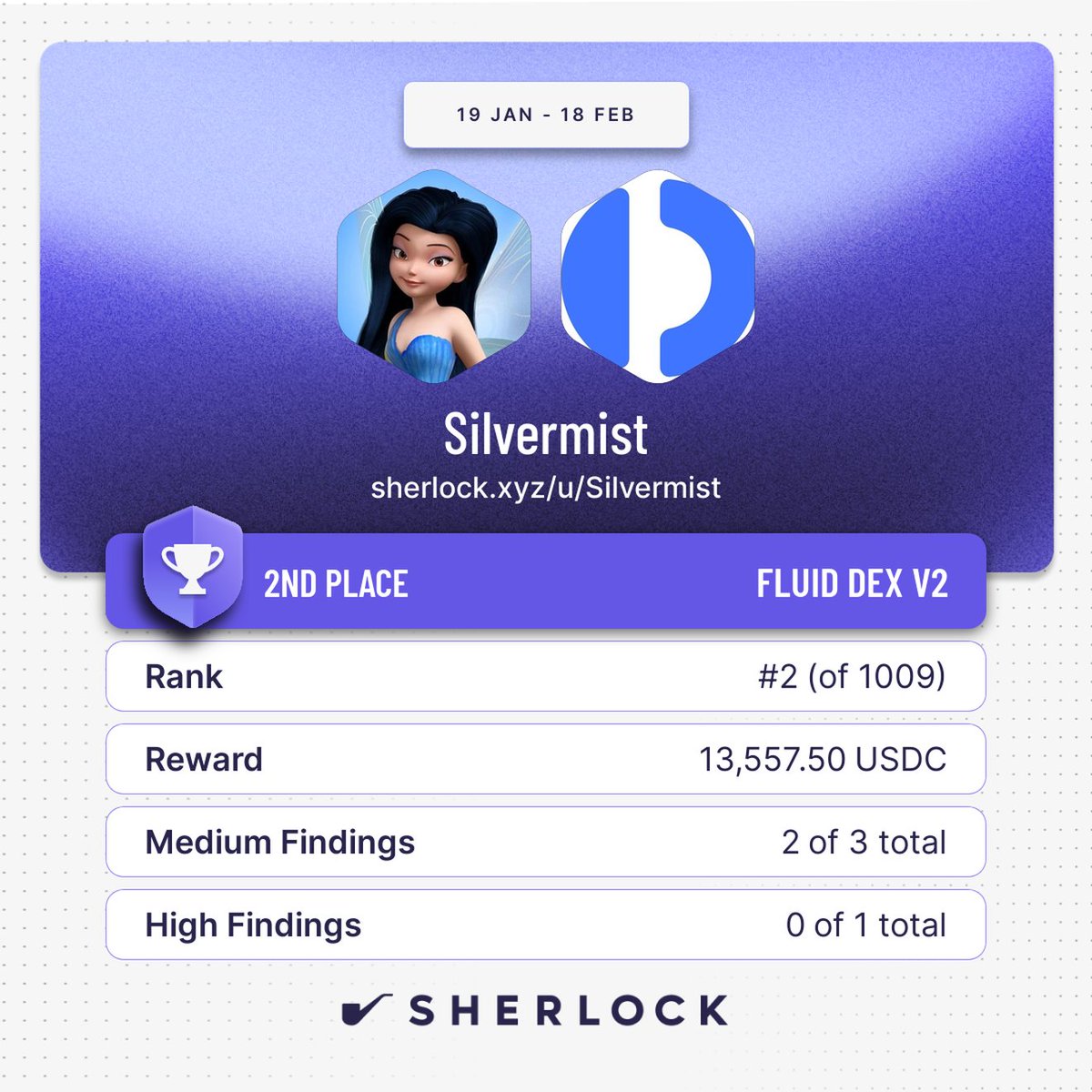 Silvermist tweet media
