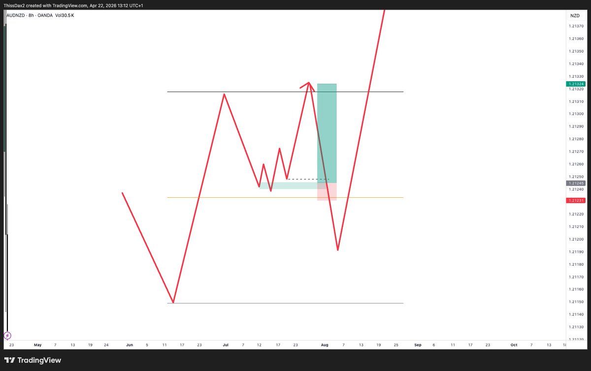 Kømräde tweet media